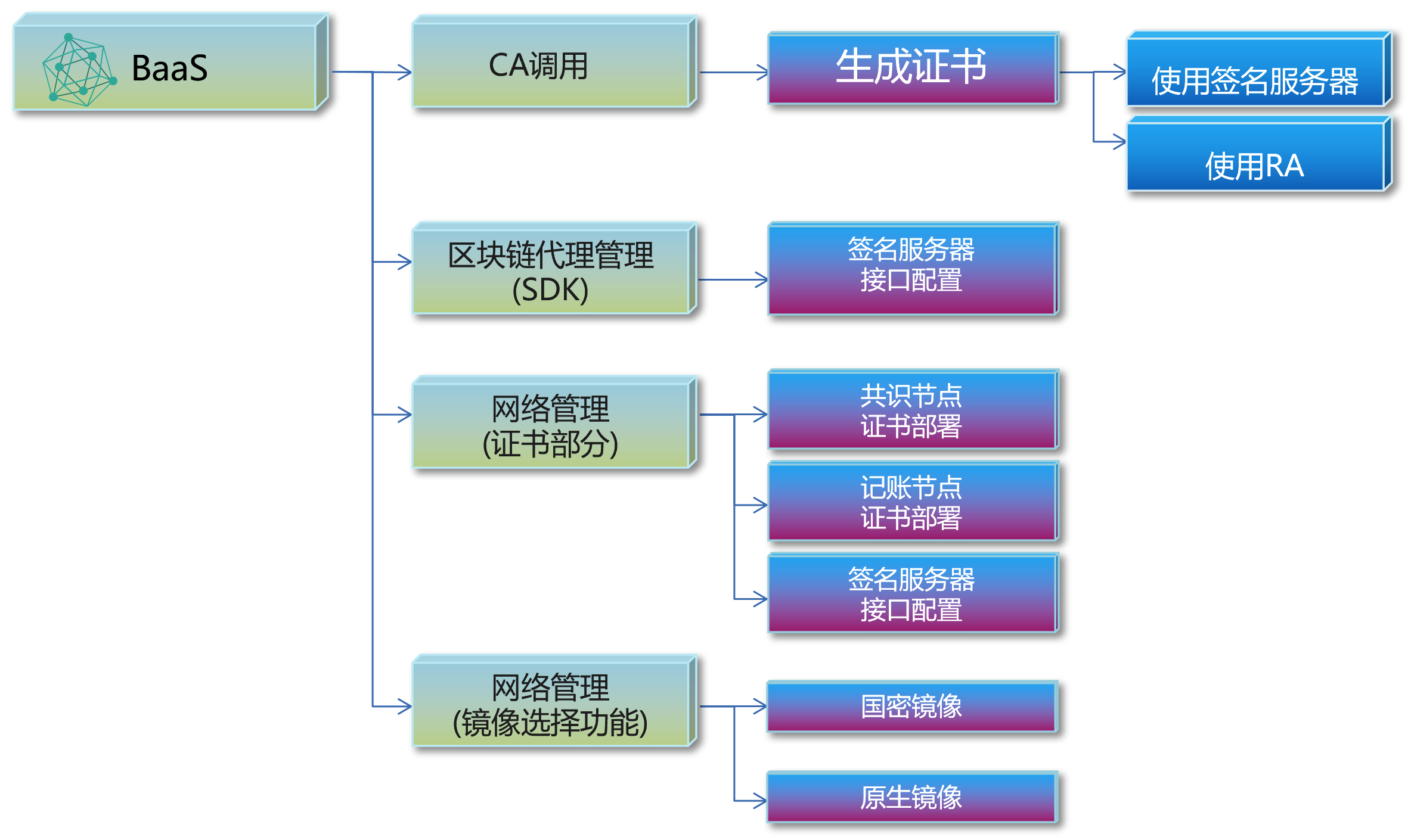 ʱ(й)ǲ!